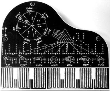 top view of piano showing artwork