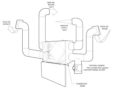 Guy Marsden - Installing a heat recovery ventilation system in my workshop