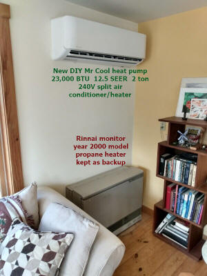 Heat pump vs Rinnai proane monitor