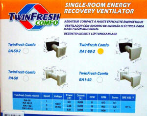 TwinFresh Comfo box end graphics